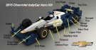 Bild: IndyCar, 2015, Chevrolet, Bodykit