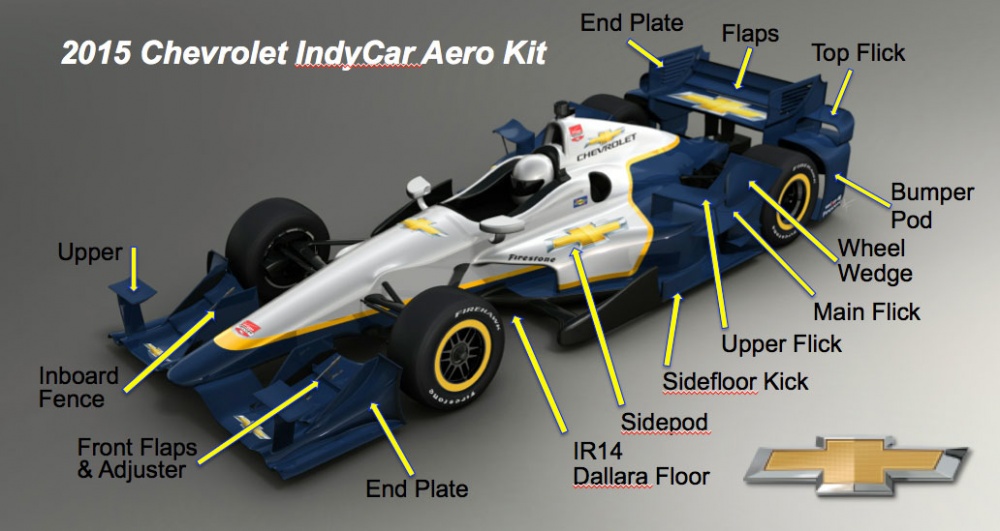 Bild: IndyCar, 2015, Chevrolet, Bodykit