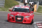 Audi Sport Italia