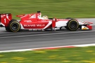 FIA Formel 2 Meisterschaft 