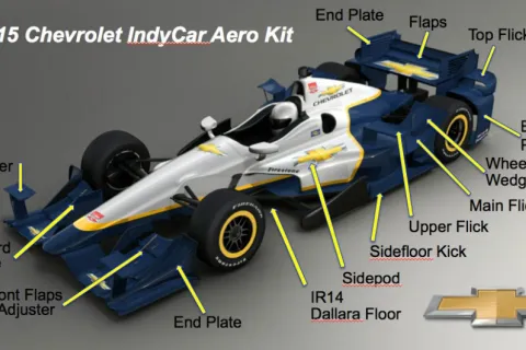 Das Chevrolet IndyCar Aero Kit